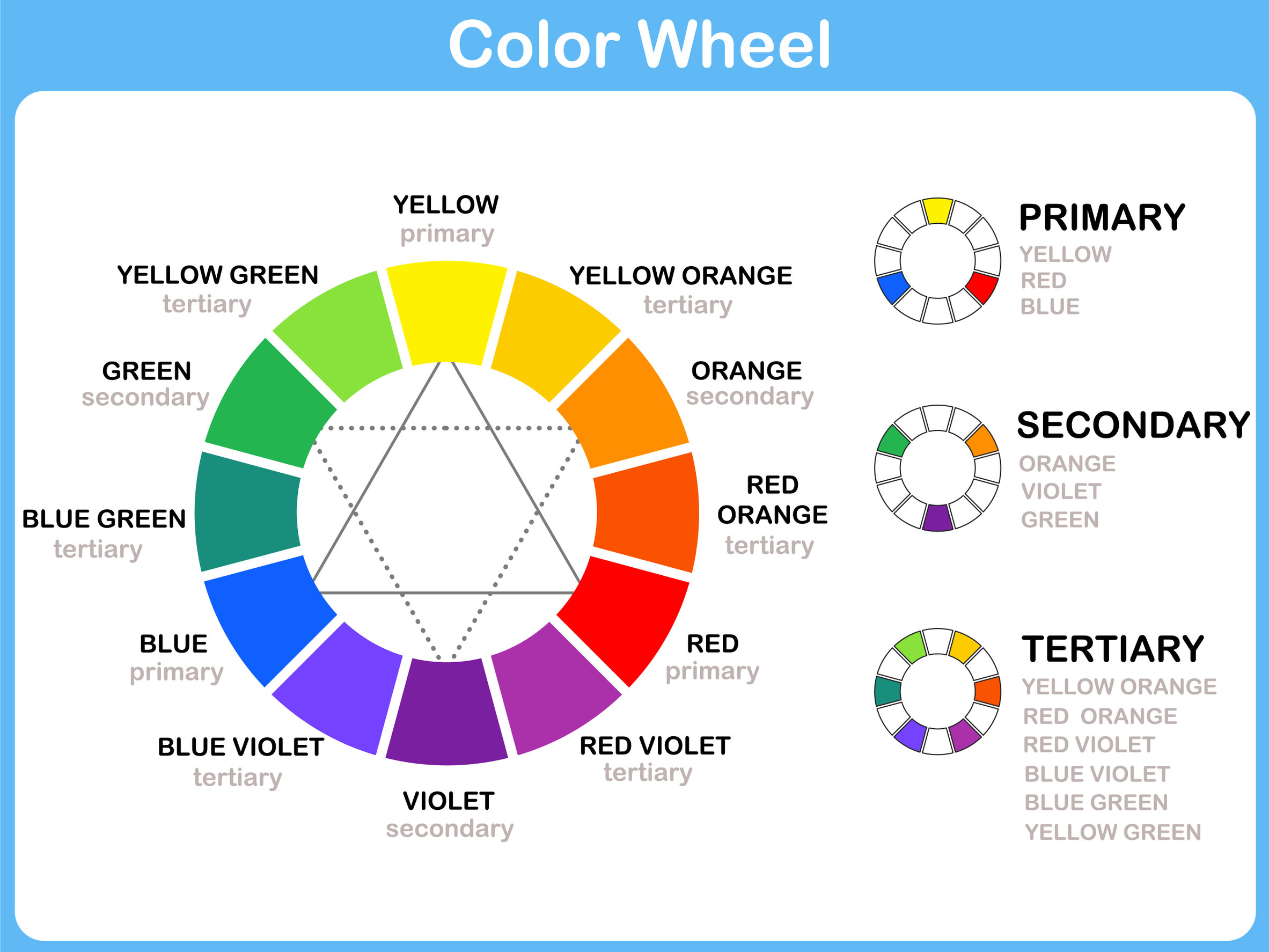 Colors  Color names chart, Color psychology, Color knowledge